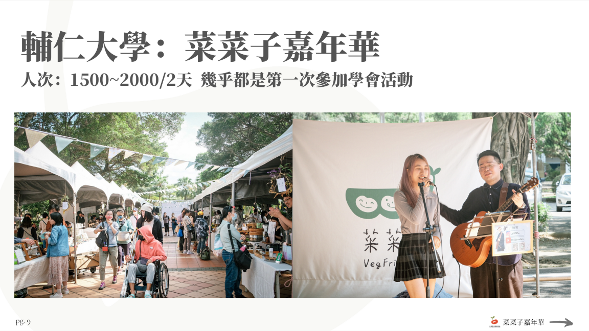 輔仁大學:菜菜子嘉年華 照片
人次:1500~2000/2天
幾乎都是第一次參加學會活動