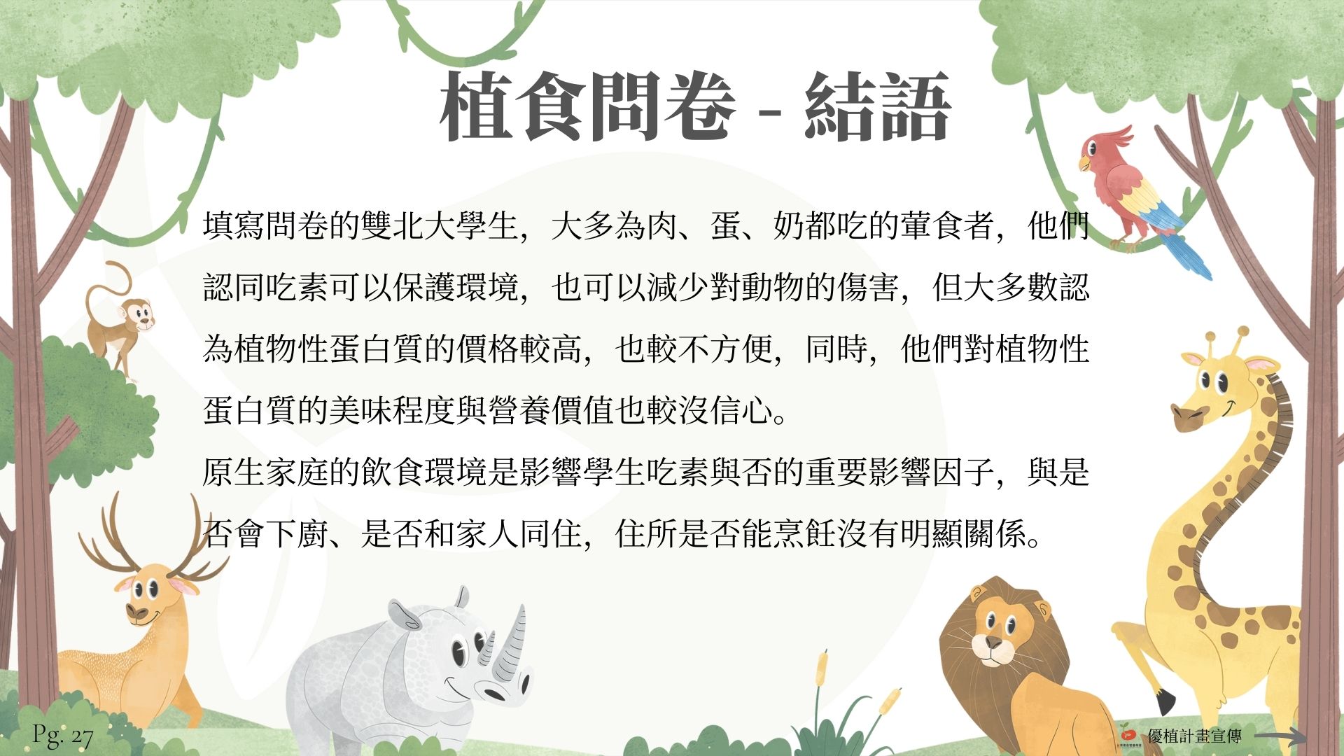 5 27 college students online survey 13