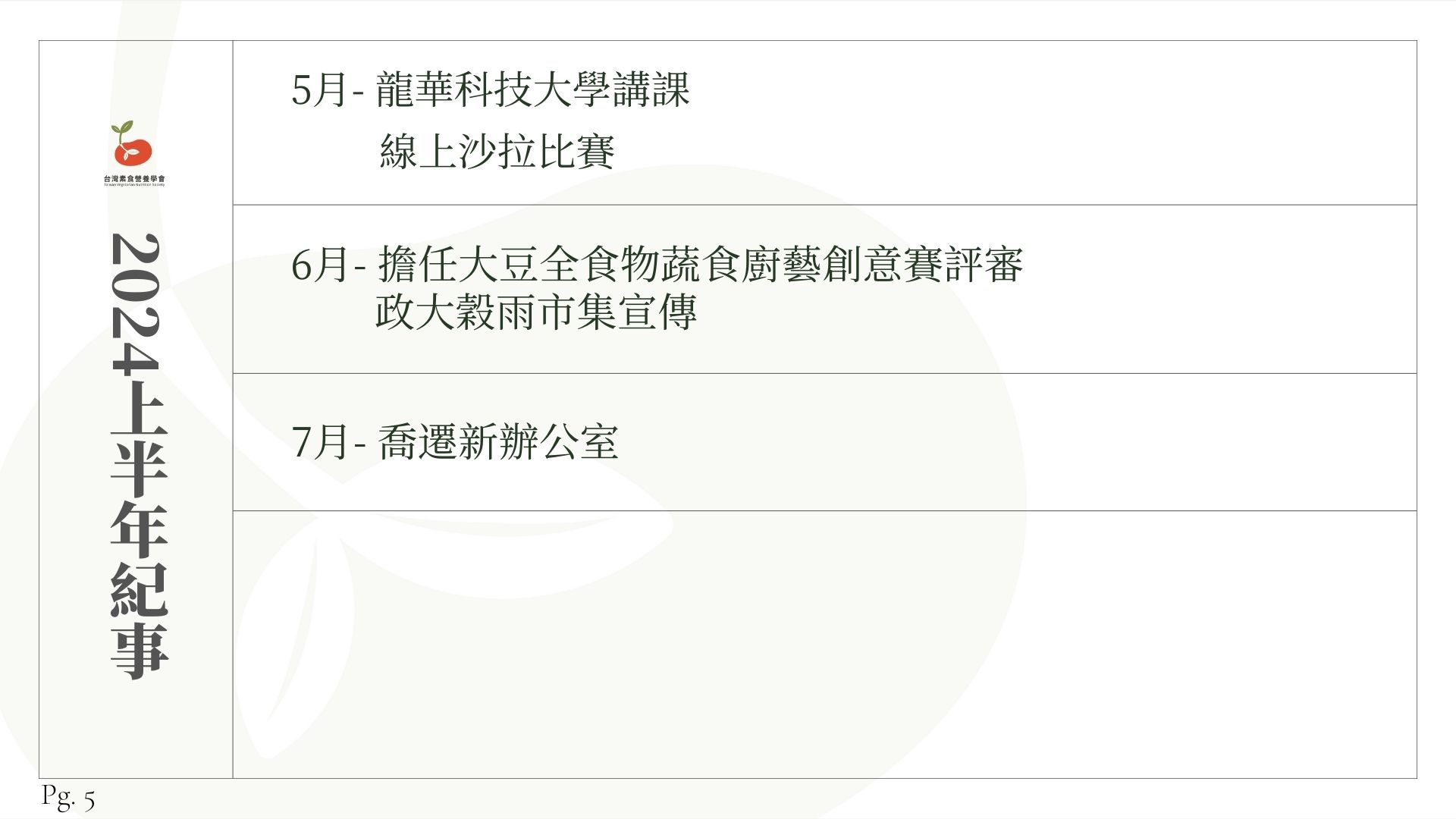 5 5 2024 events chronological order 2