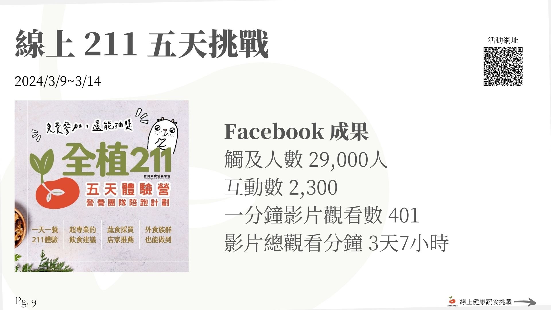 5 9 211 online challenge