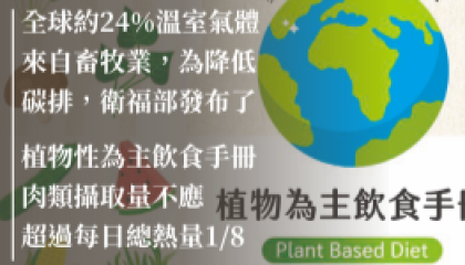 台灣素食營養學會_12月新模板_icon